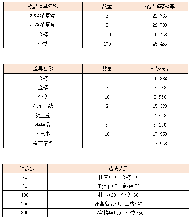 活动1.3.png