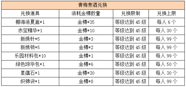 活动2.2.png