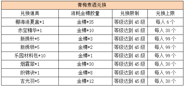 活动2.3.png