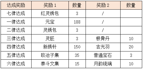 活动4.2.png
