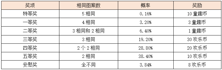 活动5.2.png