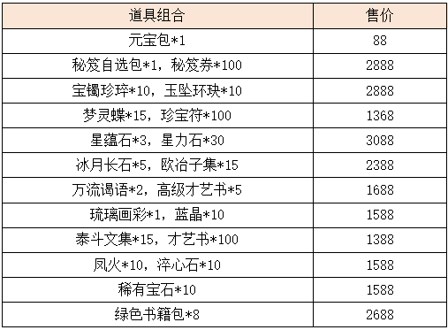 活动6.2.png