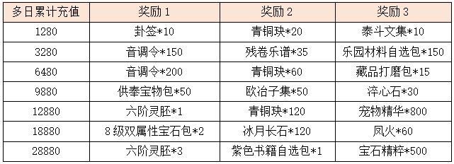活动8.png