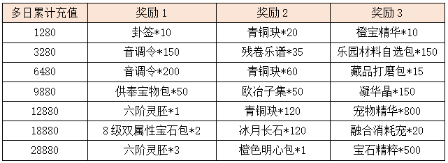 活动8.2.png