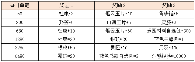 活动9.png