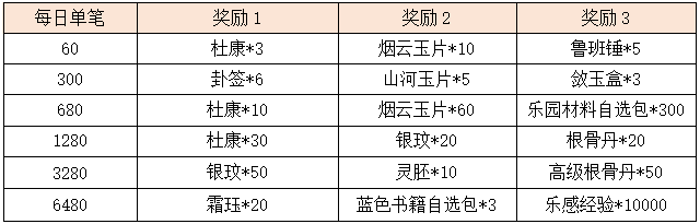 活动9.2.png