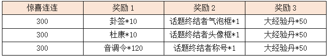 活动10.png