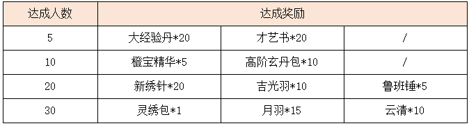活动12.png