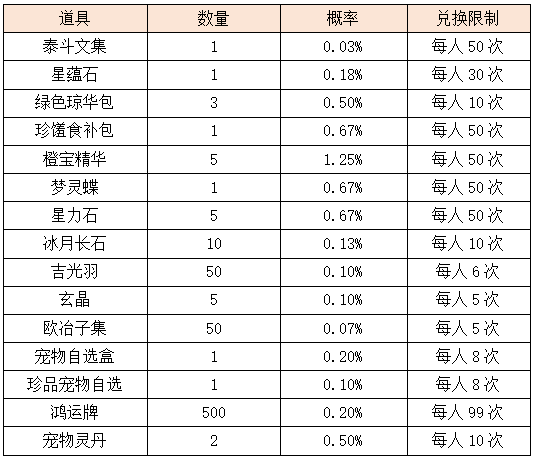 活动13.png