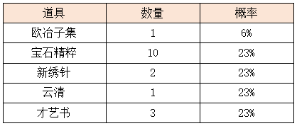 13.1.png
