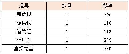 13.3.png