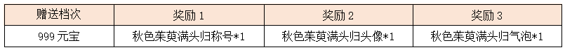 15.1.png