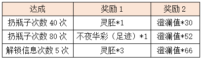 13.4.png