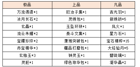 活动1-1.png
