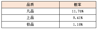 活动1-2.png