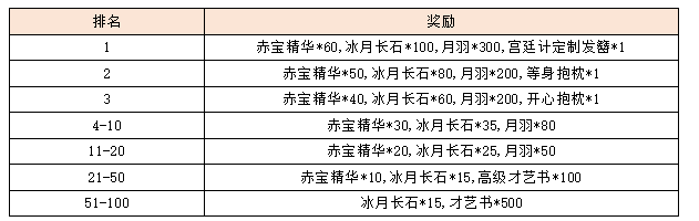 活动1-4.png