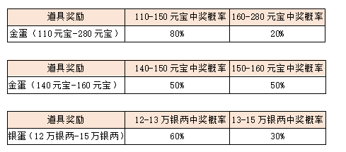 活动4.png