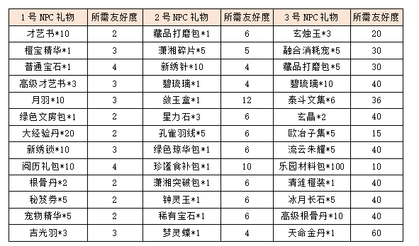 活动5-1.png
