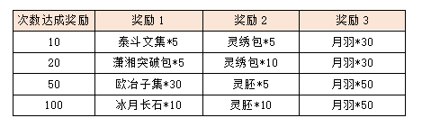 活动5-2.png