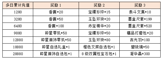 活动7-1.png