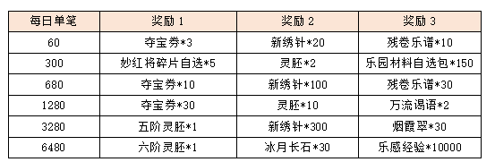 活动8-1.png