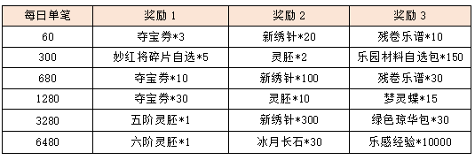 活动8-2.png