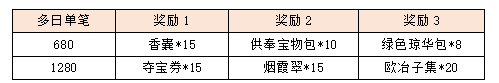 活动10.png