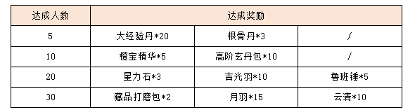 活动11.png