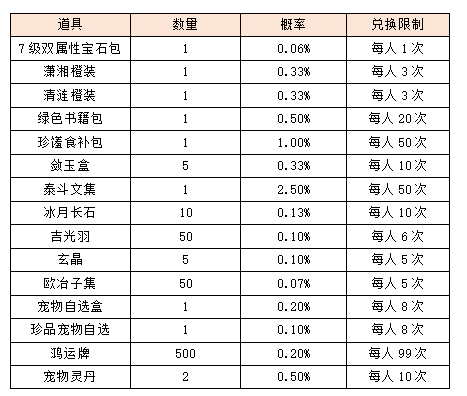 活动12.png