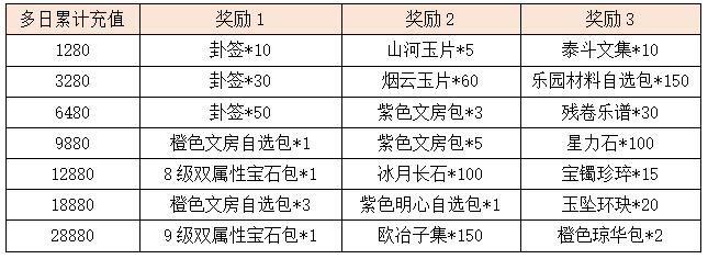 活动7.png