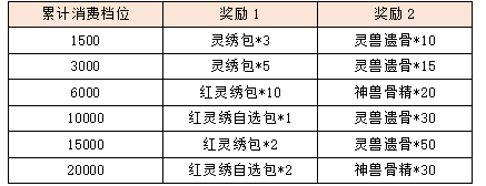 活动1.png