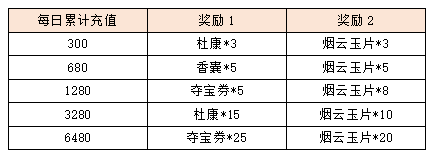 活动2.png