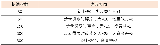 A1.3.png