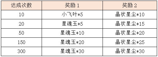 A4.2.png
