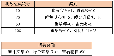 A8.1.png