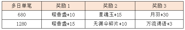 A12.1.png