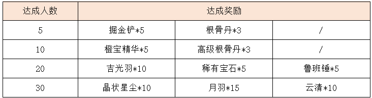 A13.1.png