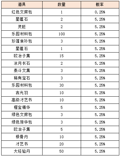 活动2.png