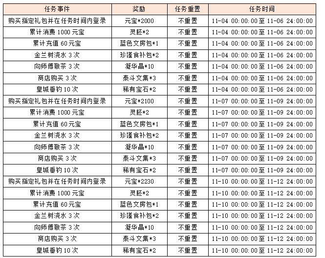 活动3-2.png