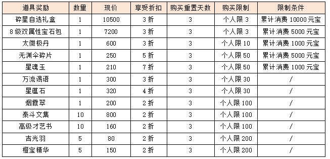 活动3-3.png