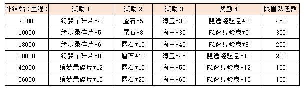 活动4-1.png