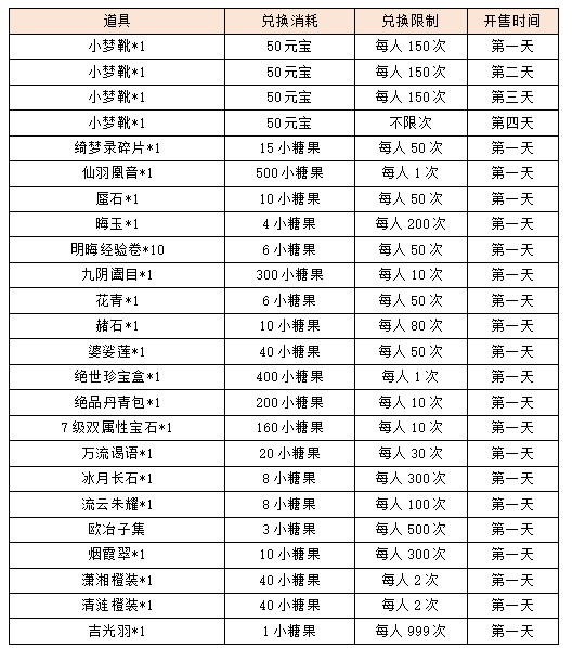 活动4-2.png