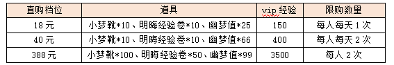 活动4-3.png