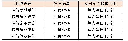 活动4-4.png
