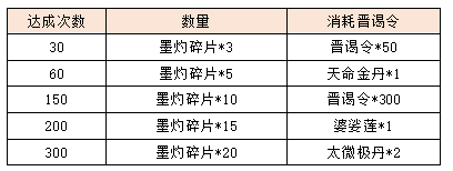活动6-3.png