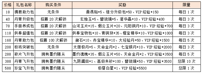 活动6-4.png