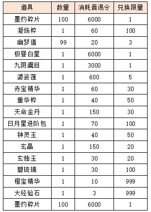 活动6-5.png