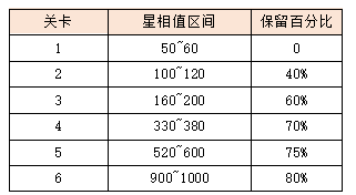活动8-3.png