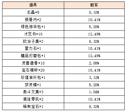 活动9-1.png