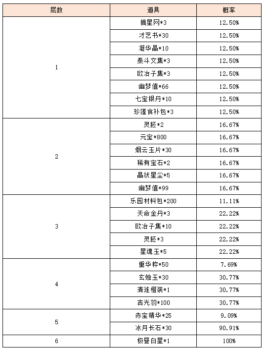 活动11.png